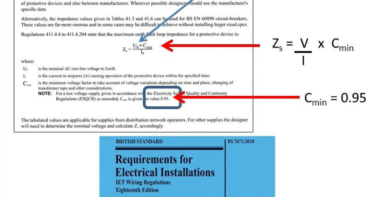 earth-fault-loop-impedance